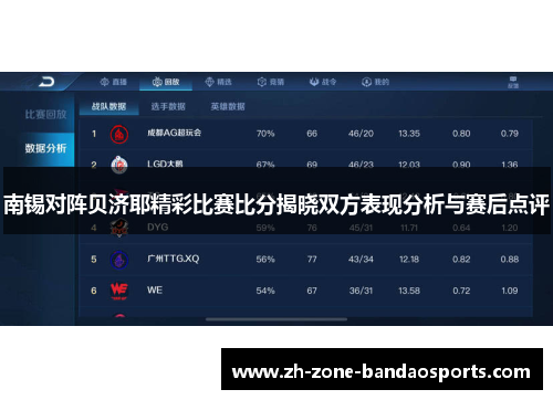 南锡对阵贝济耶精彩比赛比分揭晓双方表现分析与赛后点评